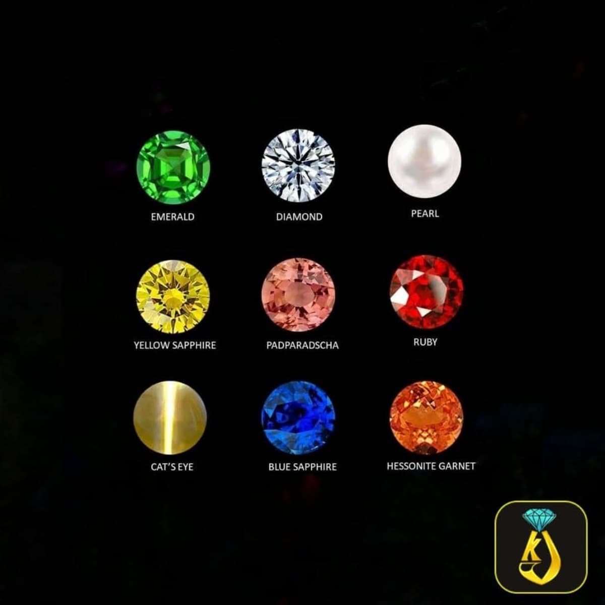 Navaratna Gems
